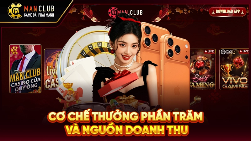 Cơ chế thưởng phần trăm và nguồn doanh thu