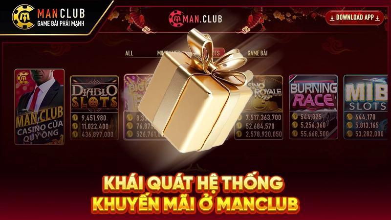 Khái quát hệ thống khuyến mãi ở Manclub