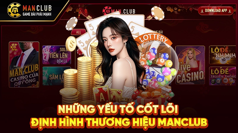 Những yếu tố cốt lõi định hình thương hiệu Manclub