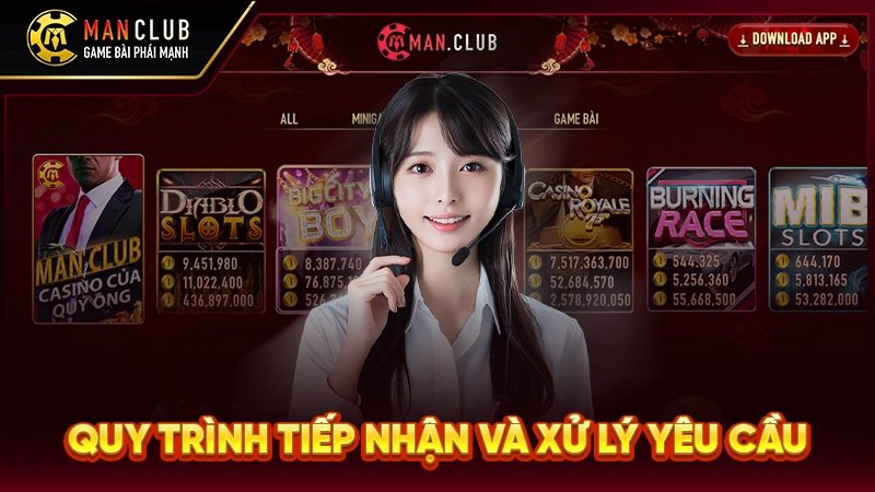Quy trình tiếp nhận và xử lý yêu cầu